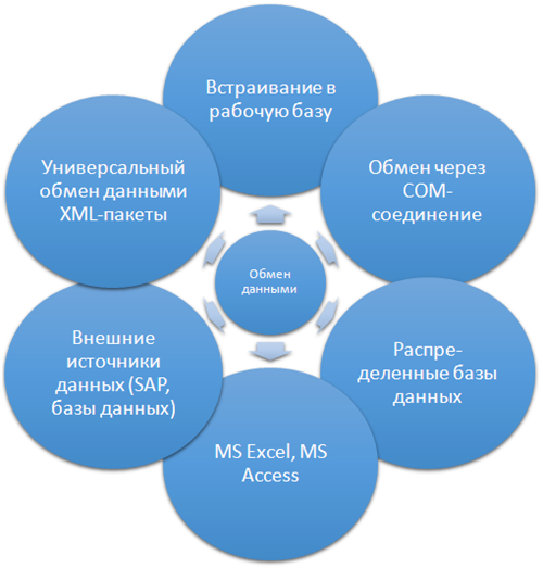 accompanying images